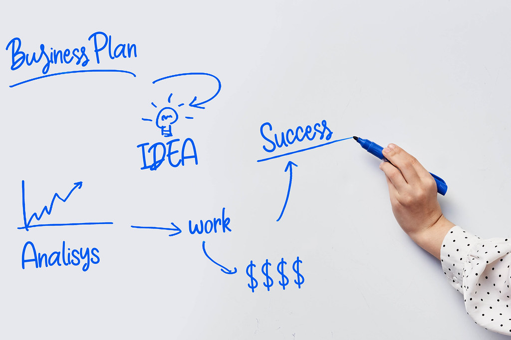 Step 2: Create a Thorough Business Plan Document