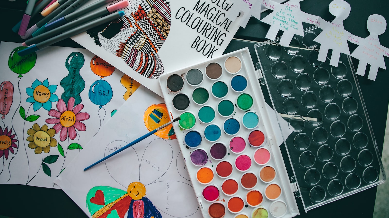 What’s a good​ profit margin for Daycare Business?