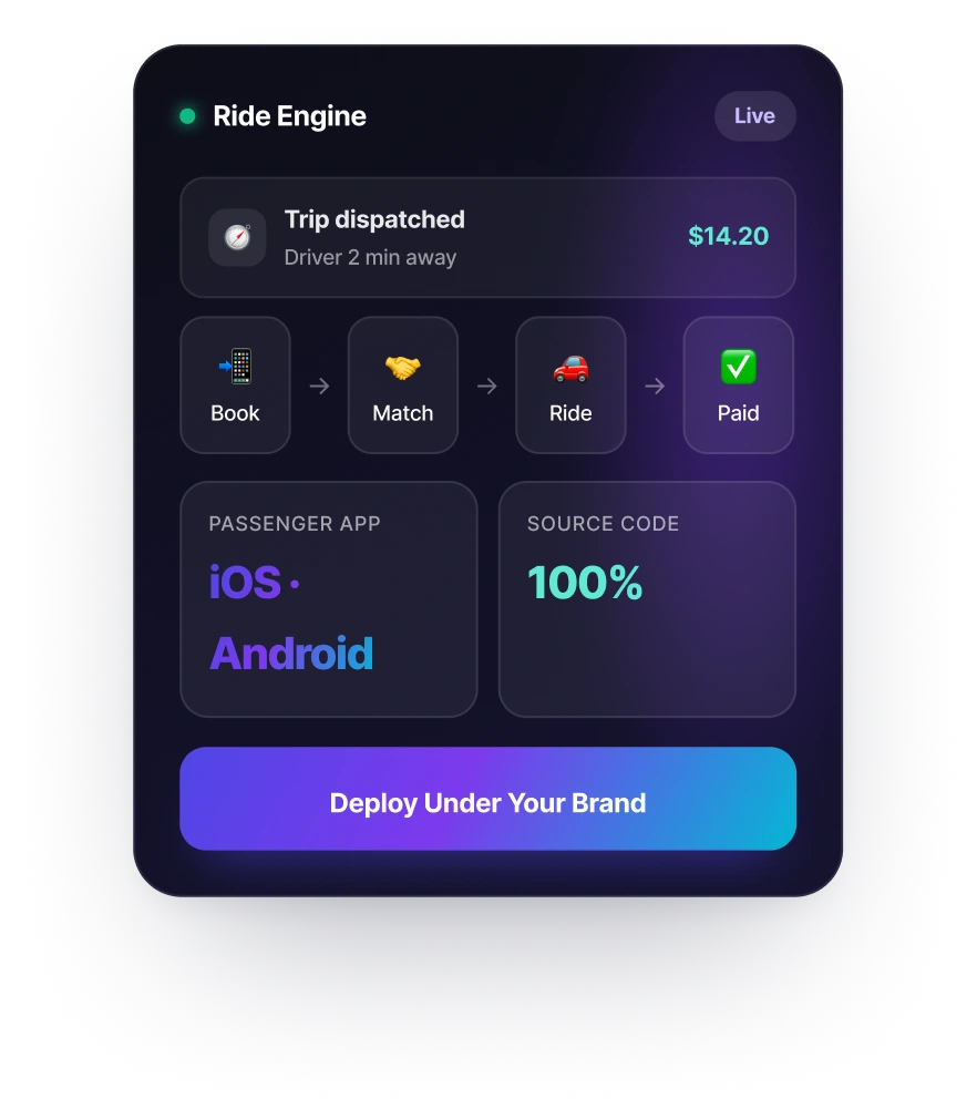 Uber Clone ride engine with passenger app for iOS, Android and 100% source code
