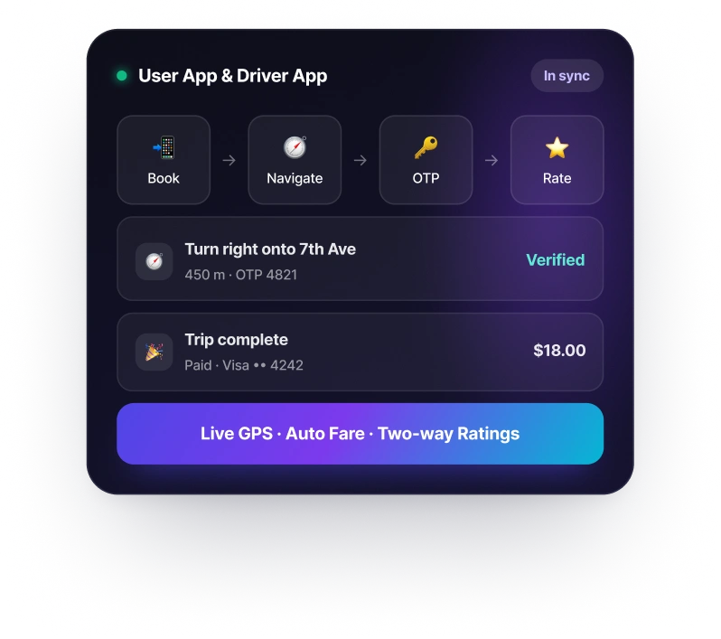 Uber Clone user and driver app with live GPS, OTP pickup and two-way ratings