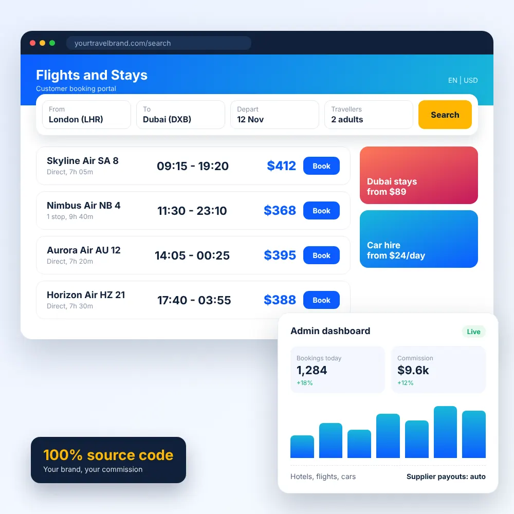 Expedia clone script flight booking portal with admin dashboard